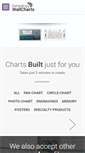 Mobile Screenshot of genealogywallcharts.com